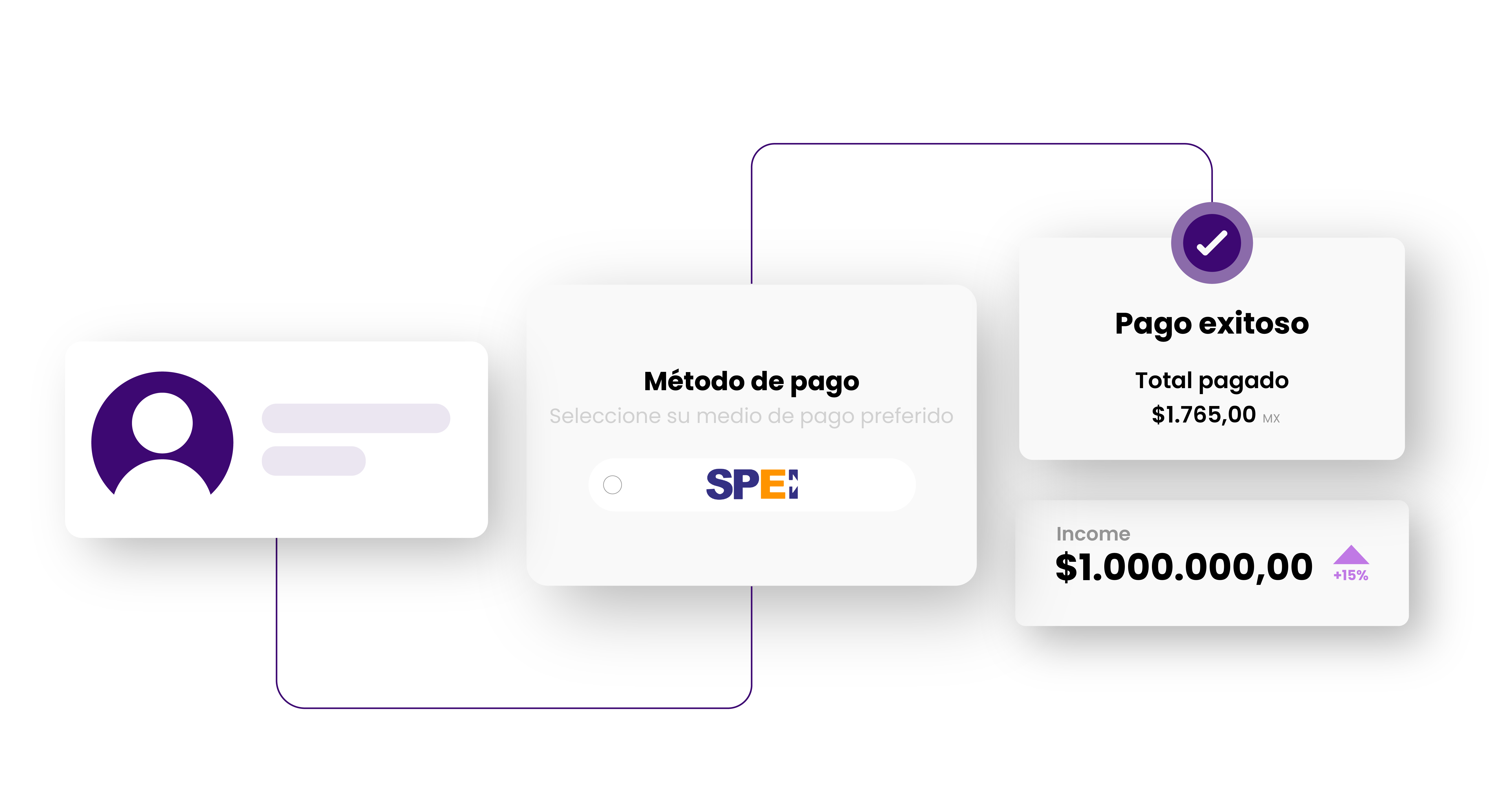 Pagos SPEI para empresas en México con la plataforma de TumiPay